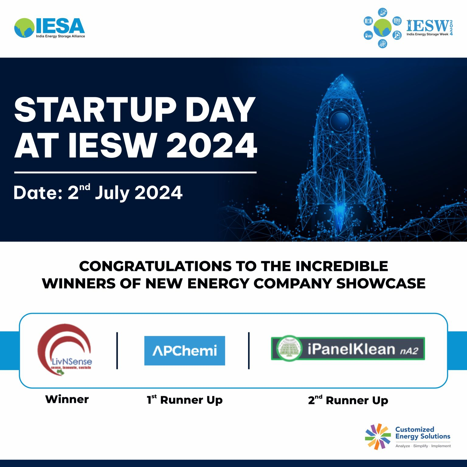 IESW